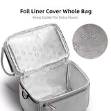 SUNVENO Breastmilk Cooler Bag with Detachable Insulation Box Set