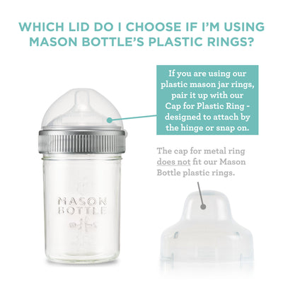 Cap for Mason Bottle Plastic Ring