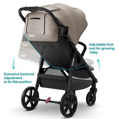 Nova Compact Lightweight Stroller with Spacious Seat & Large Tires