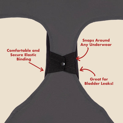 The Period Company Reusable Pantyliner - 5 Piece Bundle (Medium Flow)