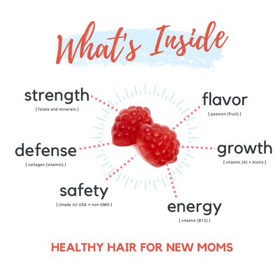 Postpartum Hair Vitamins