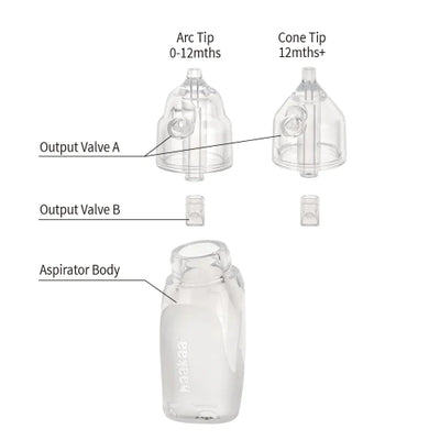 Haakaa Silicone Penguin Nasal Aspirator – Baby Nose Suction with Dual Valve & Cleaning Brush