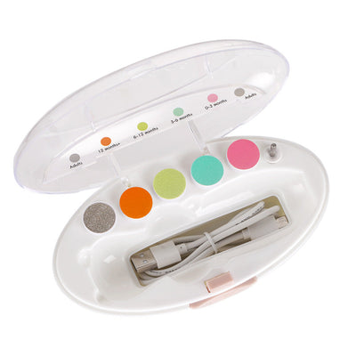 Haakaa Happii Bear Baby Electric Nail Trimmer Set – Rechargeable Safe Nail Care Kit for Newborns