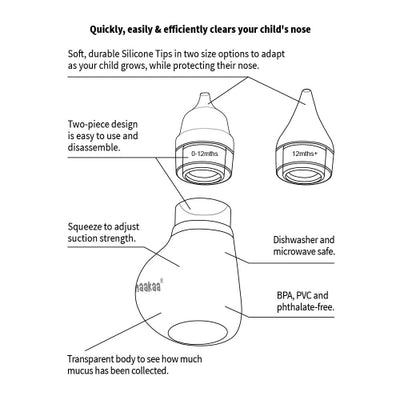 Haakaa Easy-Squeezy Silicone Bulb Syringe – Baby Nasal Aspirator