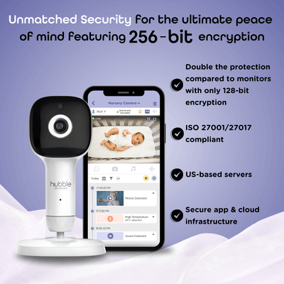 Hubble Connected SkyVision AI Smart Baby Monitor