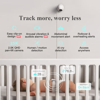 Sense-U Baby Monitor Pro+ Bundle with 2K Camera – Complete Baby Monitoring System