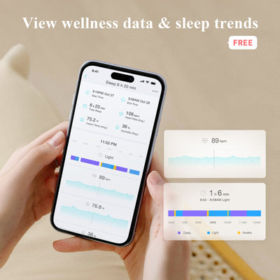 Sense-U Smart Sock Shoe Baby Monitor 3 – Real-Time Heart Rate & Sleep Tracking