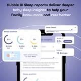 Hubble Connected SkyVision AI Pro Twin Smart Baby Monitor