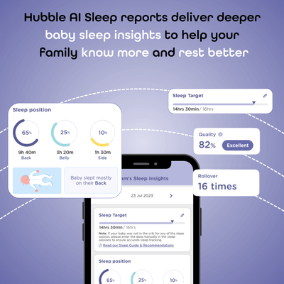 Hubble AI Vision 2K UHD – Ultra HD Smart Baby Monitor with AI Insights
