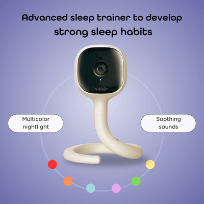 Hubble AI Vision 2K UHD – Ultra HD Smart Baby Monitor with AI Insights