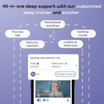 Hubble Connected SkyVision AI Smart Baby Monitor