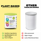Plant-Based Complete Nutrition for Toddlers