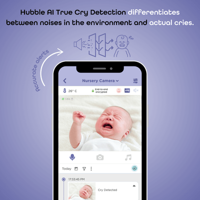 Hubble AI Vision 2K UHD – Ultra HD Smart Baby Monitor with AI Insights