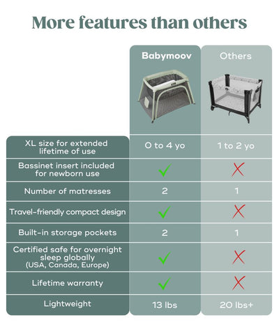 Travel crib and bed 3-in-1 Moov and Comfy