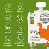 Free Range Turkey & Rosemary