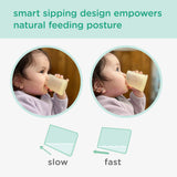 Olababy First Cup – 2oz Silicone Open Training Cup for Babies 6 Months+ (1-Pack or 2-Pack)