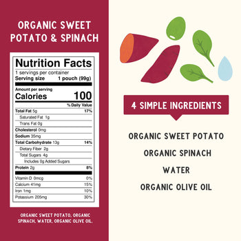 Organic Sweet Potato & Spinach Baby Food Pouch