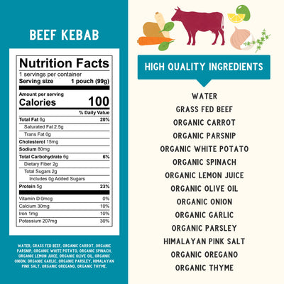 Beef Kebab Baby Food