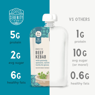 Beef Kebab Baby Food