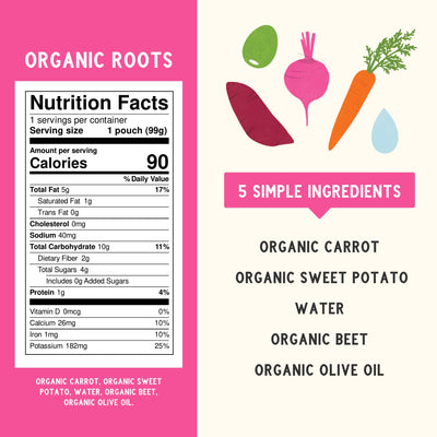 Organic Roots Baby Food Pouch