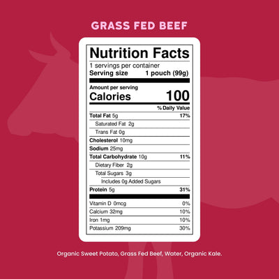 Grass Fed Beef with Kale & Sweet Potato