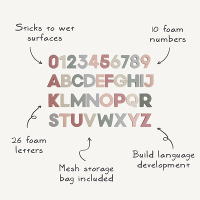 Foam Letters & Numbers Bath Toy Set (36 Pieces)