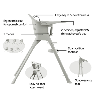 Mompush Olli Baby Feeding Chair for Toddlers & Family Mealtimes