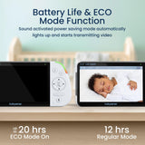 Babysense Max View: Video Baby Monitor with 2 Cameras, Non Wifi, Split Screen, Night Light & Sound Machine