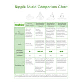 Haakaa Silicone Nipple Shields – 24mm Size