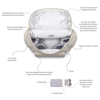 Luli Bebe Signature Diaper Bag – Pearl White
