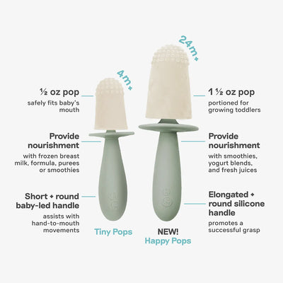 Happy Pops Toddler Popsicle Mold Set (24+ Months)