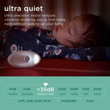Olababy Electric Baby Nail Trimmer – Bladeless Nail File for Newborns & Toddlers (USB Rechargeable, LED Light)