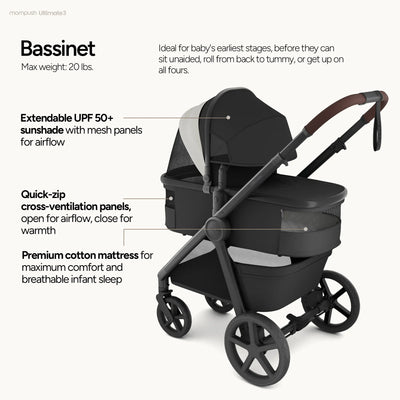 Momp ush Ultimate 3 All-Terrain Stroller for Newborn to Toddler