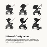 Momp ush Ultimate 3 All-Terrain Stroller for Newborn to Toddler