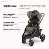 Momp ush Ultimate 3 All-Terrain Stroller for Newborn to Toddler
