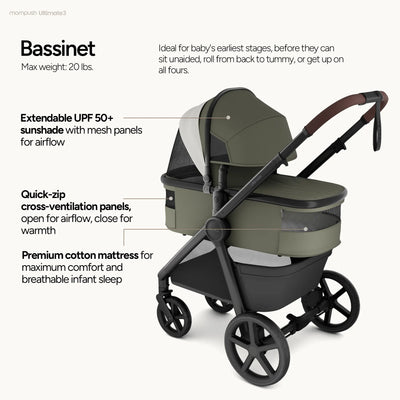 Momp ush Ultimate 3 All-Terrain Stroller for Newborn to Toddler