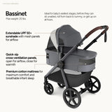 Momp ush Ultimate 3 All-Terrain Stroller for Newborn to Toddler