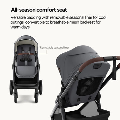 Momp ush Ultimate 3 All-Terrain Stroller for Newborn to Toddler