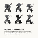 Momp ush Ultimate 3 All-Terrain Stroller for Newborn to Toddler