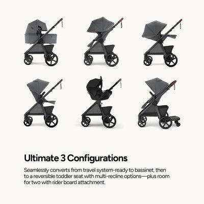 Momp ush Ultimate 3 All-Terrain Stroller for Newborn to Toddler