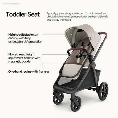 Momp ush Ultimate 3 All-Terrain Stroller for Newborn to Toddler