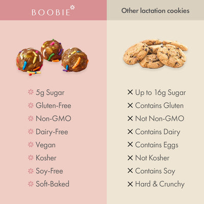 BOOBIE™ Milk-Making Cookies – Crave-Worthy. Milk-Worthy. Mom-Worthy.