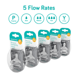 Silicone Baby Bottle Nipples, 5 Flow Rates, 2-Pack - Euromallusa